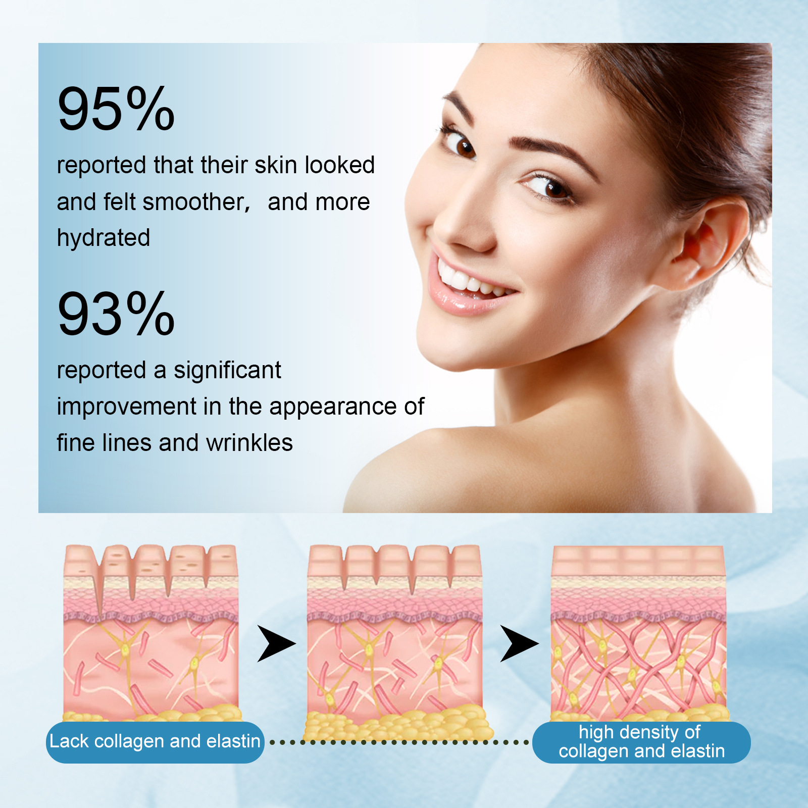 Jayswing antienvelhecimento reafirmante para enfraquecer linhas finas, hidratar, firmar, resistir a rugas, reparar a pele e suavizar a essência_voghion.com