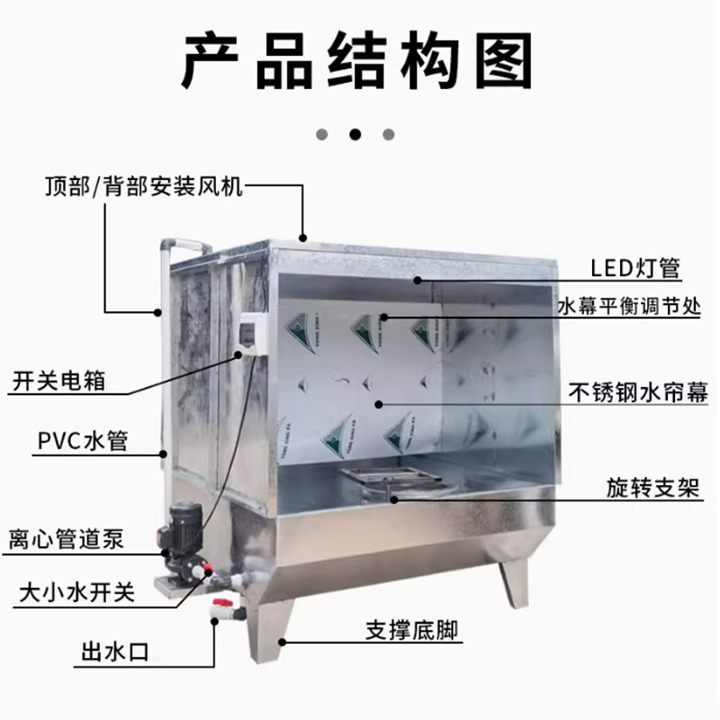 定制小型单工位水帘柜喷漆台不锈钢喷油柜水濂抛光打磨台喷漆房厂