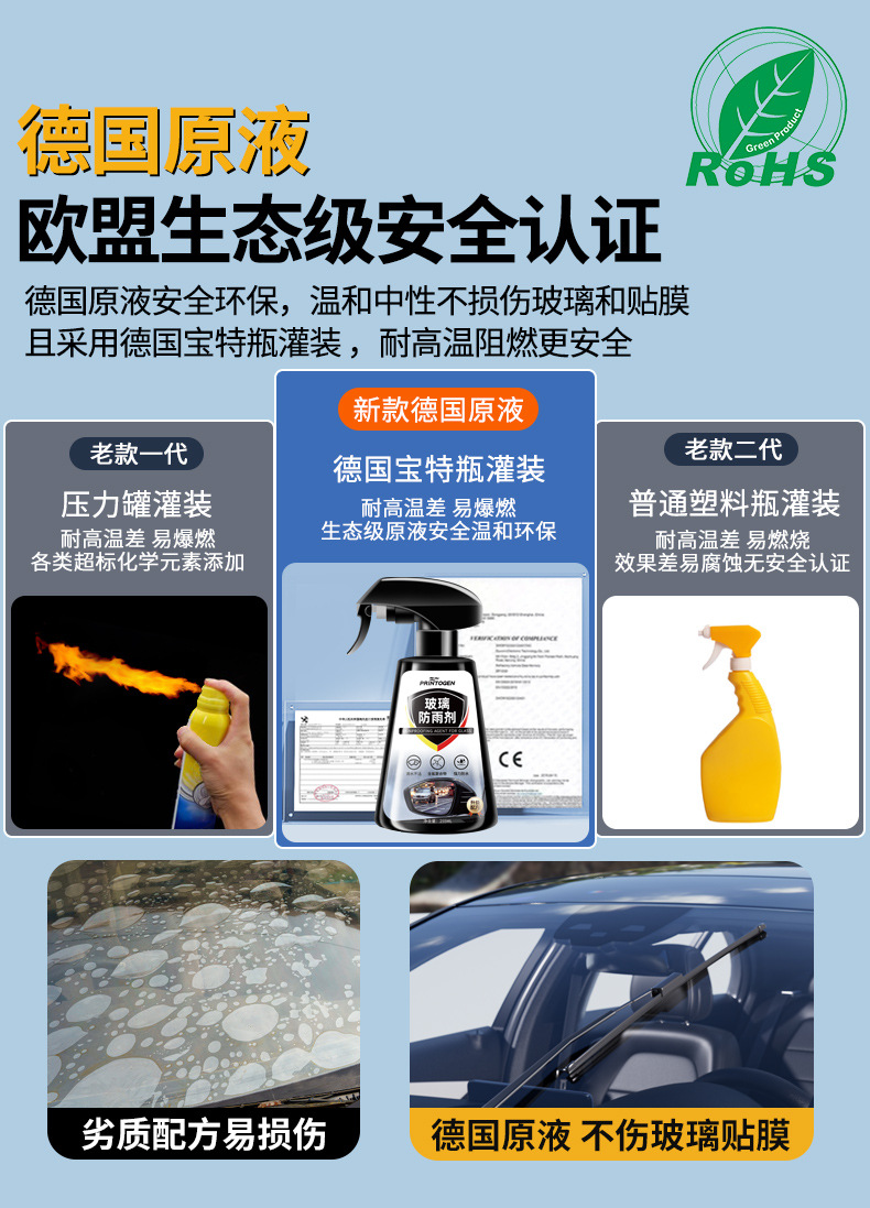 Rearview Mirror Rainproof Artifact Rainproof Agent Car Glass Anti-Fog Spray Rainy Day Waterproof Car Window Water Repellent Film Rain Enemy
