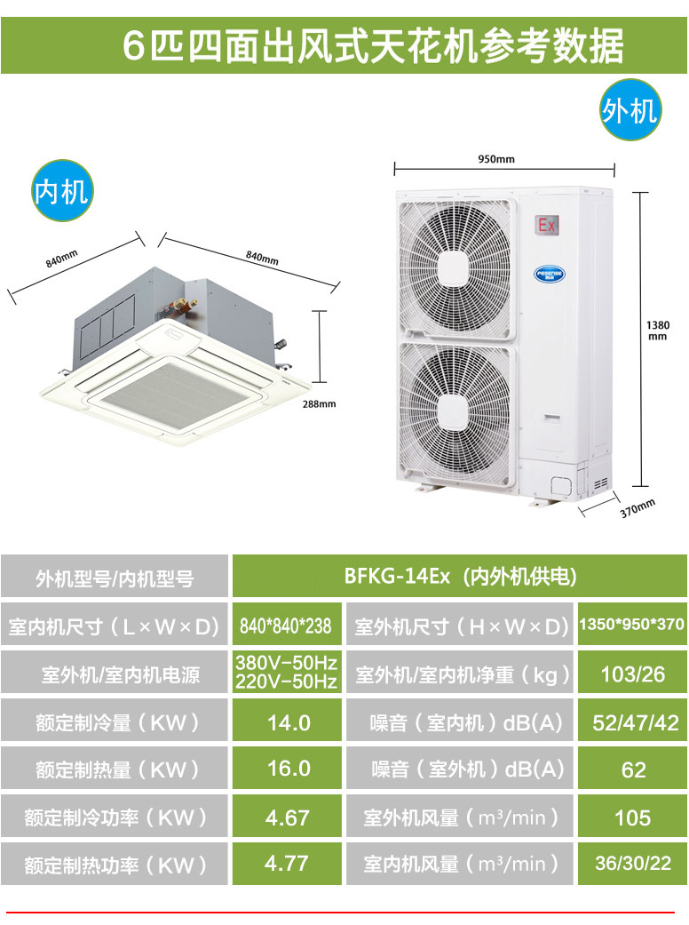 6P天井式四面出风