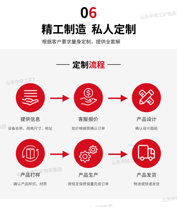 阿里01店铺产品模板750_11