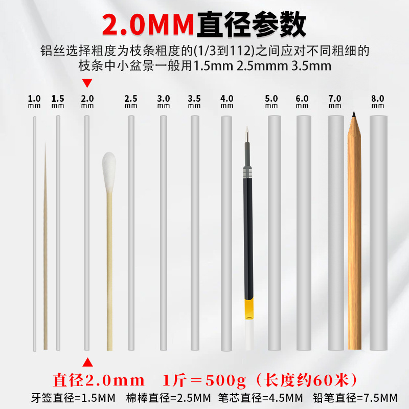 白色铝丝2.0mm 1斤（长约60米）
