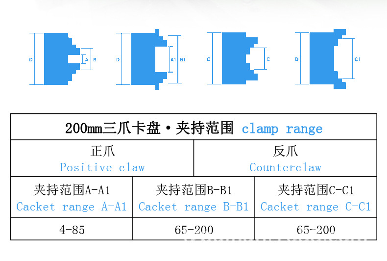重型车床CZ1440G1-详情页_12.jpg