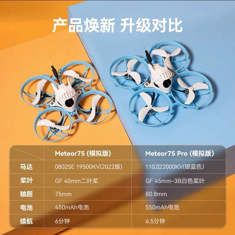 BETAFPV Meteor75 Pro 1S бесщёточный комплектный гоночный FPV-дрон для внутренних и наружных трасс