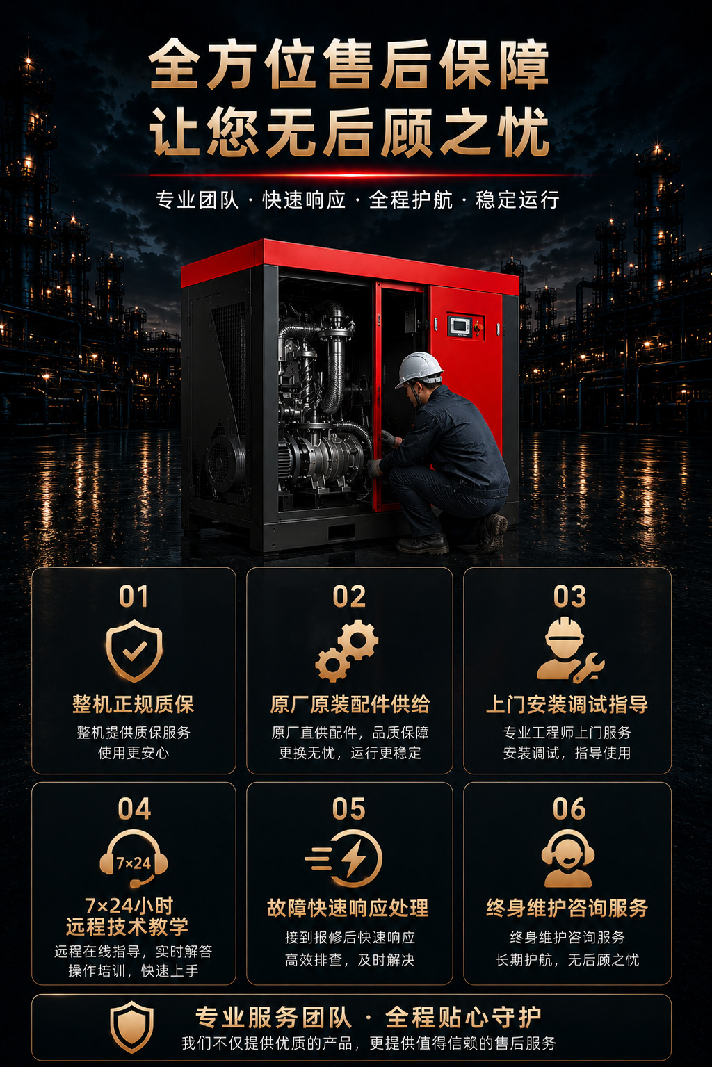 Solant Oil-Free Dry-Type Variable Frequency Screw Air Compressor 37-315Kw Industrial-Grade Energy-Saving Air Compressor