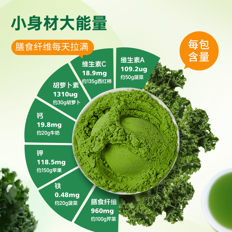 羽衣甘蓝粉条装果蔬膳食冲剂代餐蔬菜粉青汁抖快同款羽衣甘蓝代发|undefined
