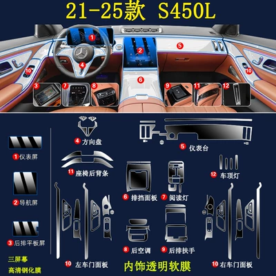 Modified Parts Car Supplies — Car interior film - 21-25-models-s450l-full-set-tpu-film-three-screens-high-definition-tempered-film