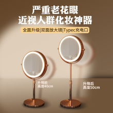 ϻR 510ŴsRpŴ󻯊yRۯBy