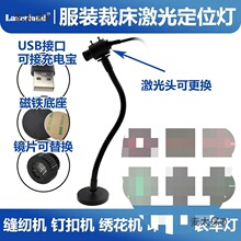 tt⾀ px̽܇ᔿۙCӡCʽ̫