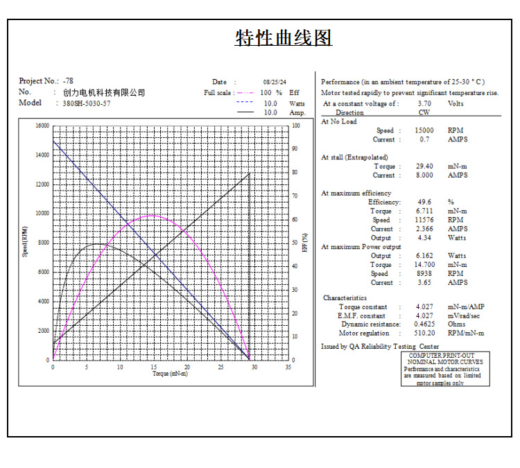 380铁盖电机详图