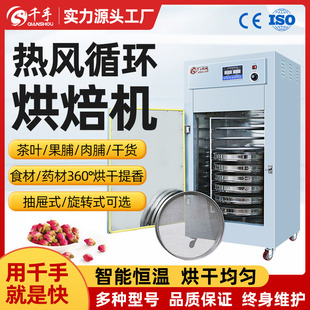 ǧ�ֲ��P����Dʽ�決�C���~�����ș��ʳƷ�����əC��������C