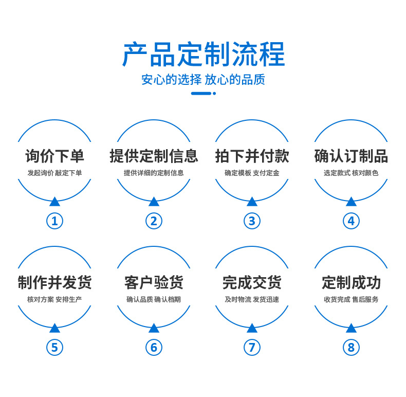 Manufacturer of self-adhesive butyl rubber soundproofing damping sheets, shock-absorbing panels for automobile pipelines, and custom-made soundproofing materials