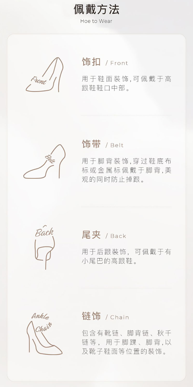 佩戴方法.jpg