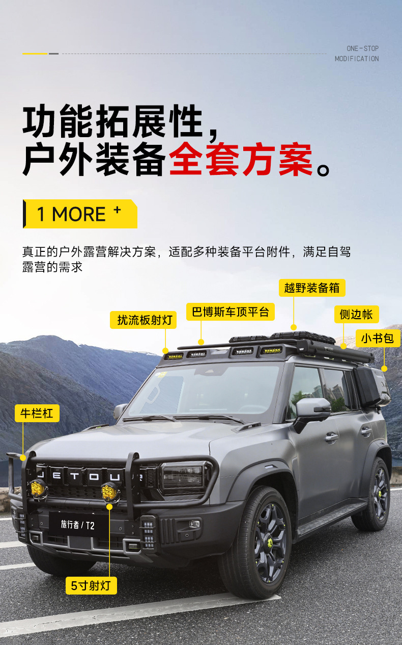 Suitable for Jietu Traveler Shanhai T2 Roof Luggage Rack Frame Off-Road Modification Folding Ladder Expansion Platform Tent