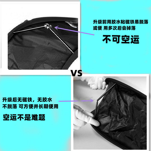 LED softbox photography fill light cloth film light portrait shooting honeycomb black softbox red edge softbox