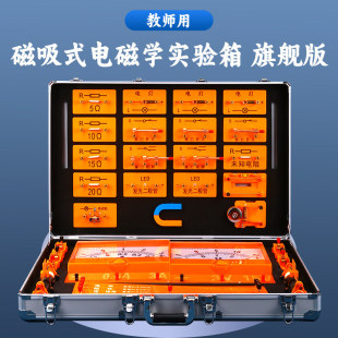 �������팍�����늌W�����̎������ʽ��W��ʾ�����W�̌W����