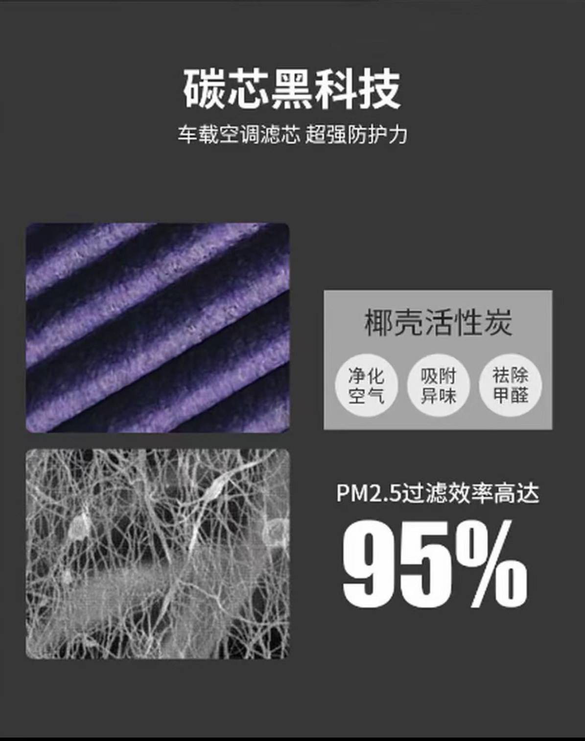 Suitable for Honda Car Aromatherapy Air Conditioning Filter with Fragrance Filter, Air Filter, Filter Net Purification