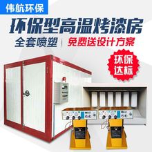 高温烤漆房静电喷涂设备塑粉固化炉小型燃气电加热烘干房工业烤箱