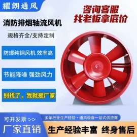 通风机;风机设备配件;其他风机设备