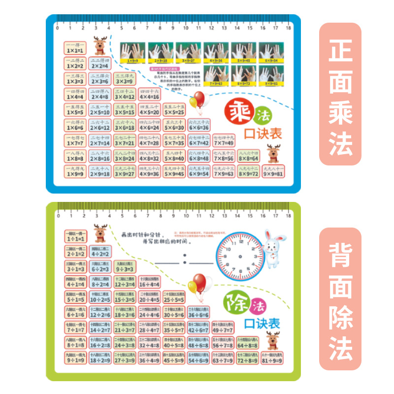 Ninth multiplication formula table 99 multiplication and division Formula card primary school mathematics second grade multiplication formula reciting artifact