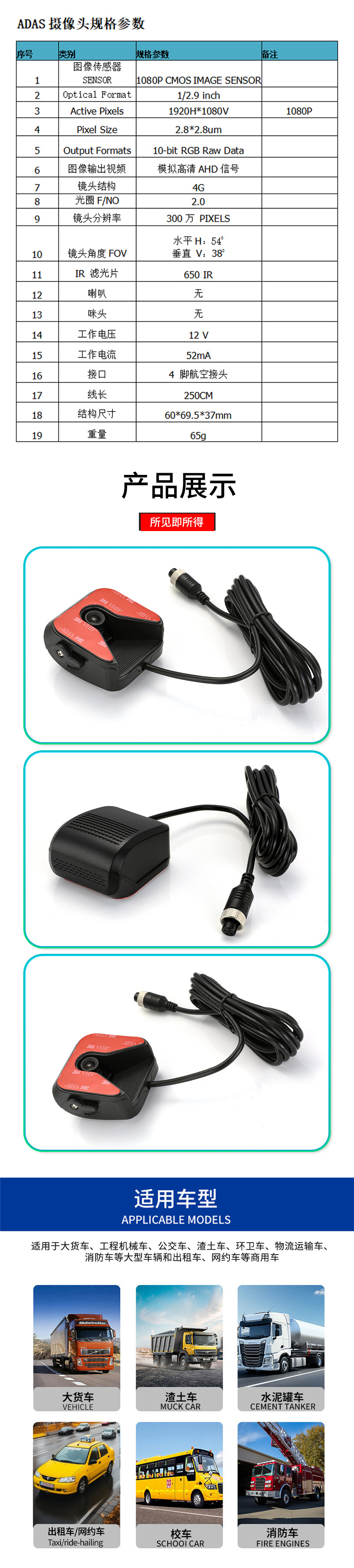 Adas Camera Wch-Adas-5X High-Definition Driving Recorder Adas Car Camera Auxiliary Recorder