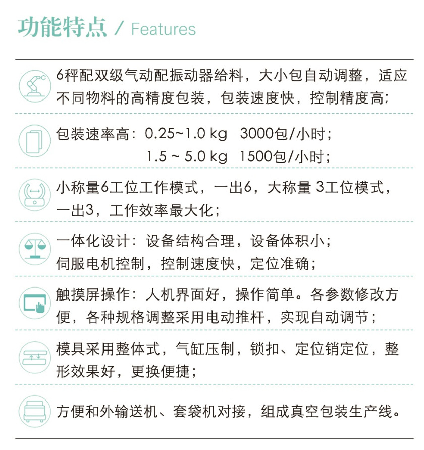 160D功能特点