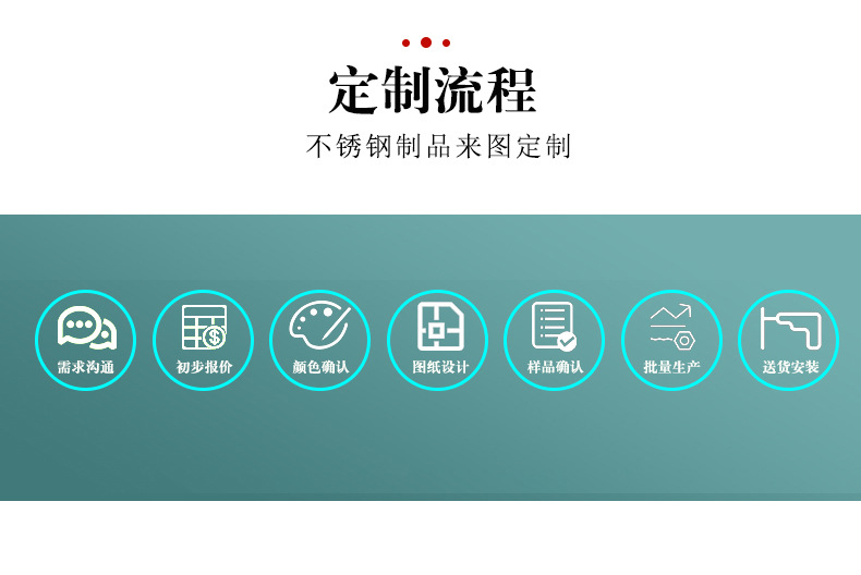 14 定制流程 去掉电话