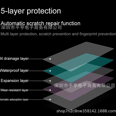 Car headlight protective film – S X headlight protective film