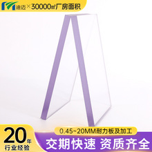 �S��ֱ��͸��pc��������ȼ���o�pc�������ۏ����ճ�Y�ӹ�