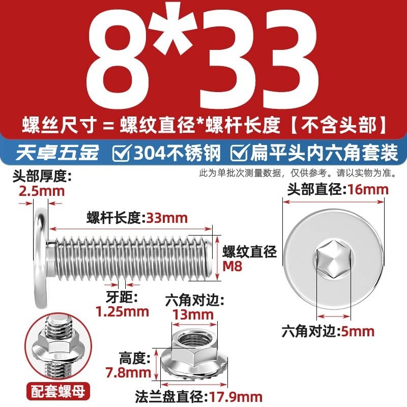 304不锈钢CM大平头超薄头C头扁平头内六角螺丝钉法兰边螺母套装M5|undefined