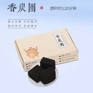 ��̼����Ѭ���̿��������������޹�P�����l��Ʒ��Ѭ����
