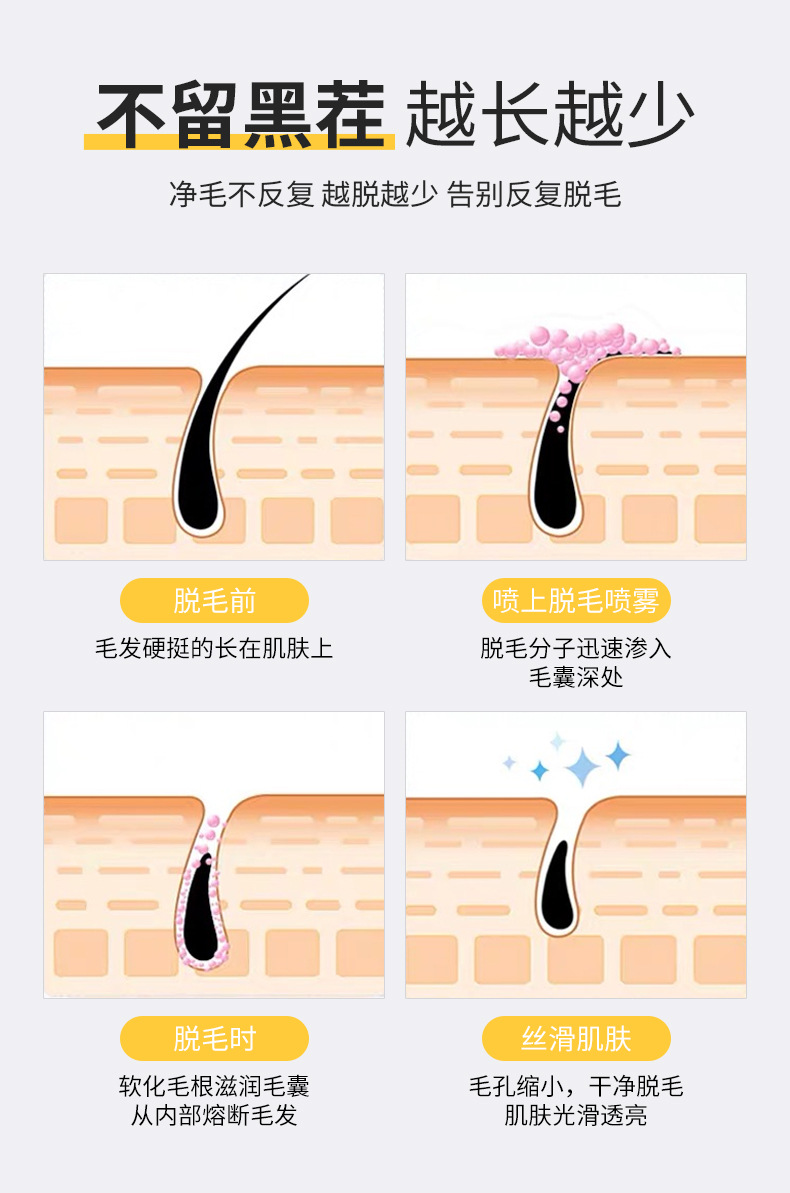 【新款】脱毛膏单只不加水_08