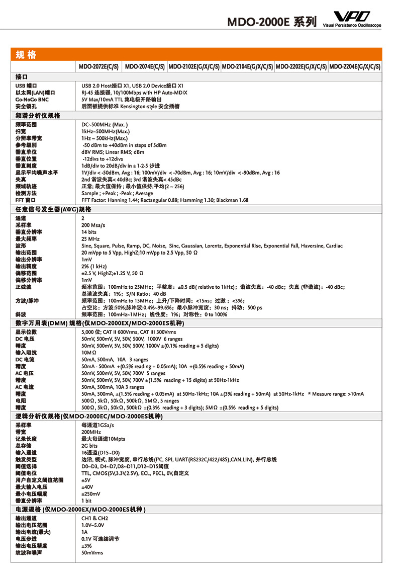 固纬2000E系列彩页-7 副本