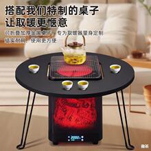 2024�¿����t����ȡů������t������ù����҃�늿��t���K