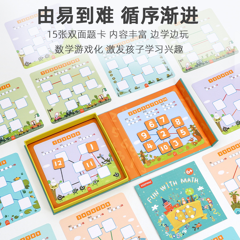 Mando digital Juguetes educativos Juego de números Entrenamiento de pensamiento de lógica matemática Montessori Ama y resta de artefactos aritméticos