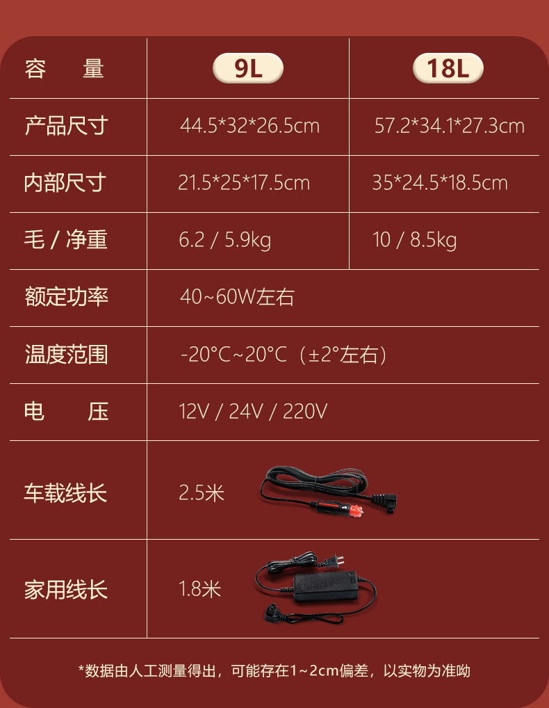 Cross-Border Car Refrigerator, Car Compressor Refrigerator, Refrigeration Mini Refrigerator, Dual-Use for Car and Home, Small Freezer Refrigerator