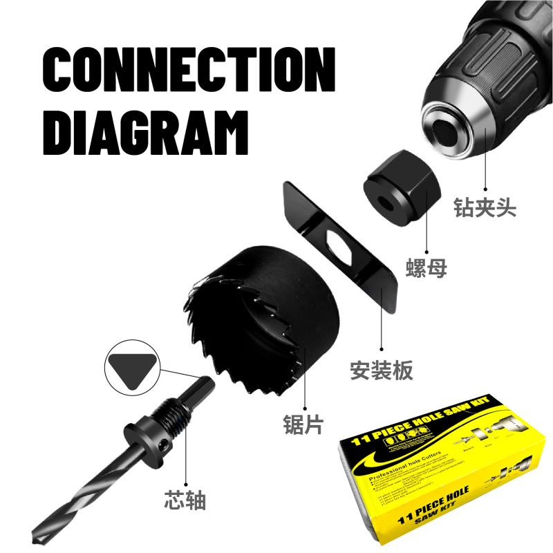 五金木工开孔器工具多功能钻头石膏板管道孔距木工工具开孔套装组|undefined