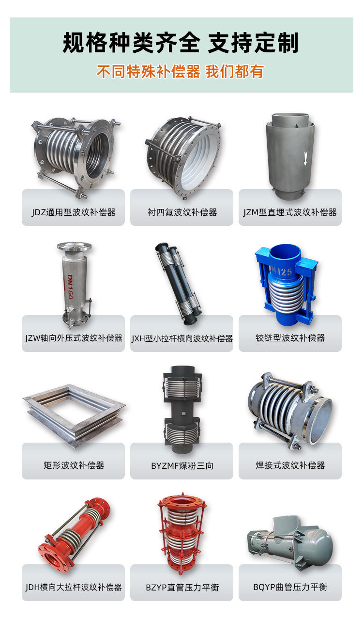 波纹补偿器分类.jpg