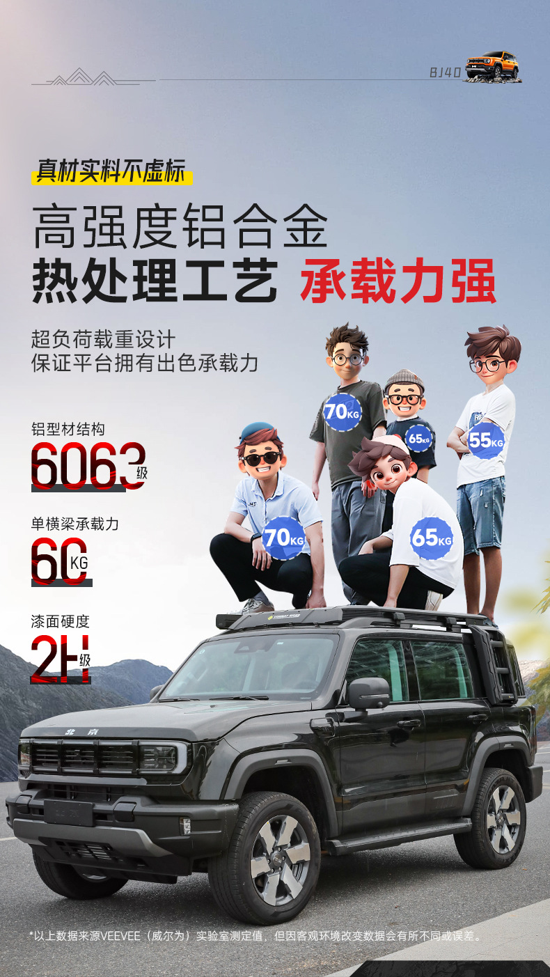 Brand New Bj40 Roof Rack Frame Explorer Modified Folding Ladder Expansion Platform Side Tent Backpack