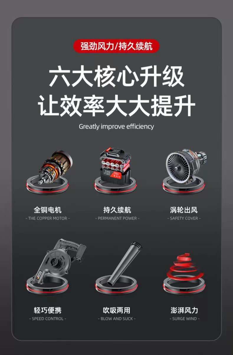 Car Vacuum Cleaner with Strong Suction Power, Powerful Lithium Battery Blower, Industrial Dust and Snow Removal Tool