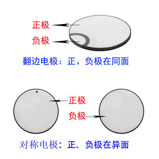 500K1M2M3MHztݳմƬlͽՙzyQƬ