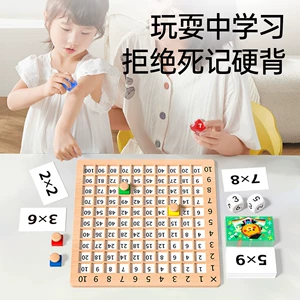 Настольная игра-тренажёр для заучивания таблицы умножения