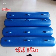 ��~��ƽ̨��Ͳ�w�Cˮ������܇���|���Ҿ�����Ͳ�������Ƴ����~