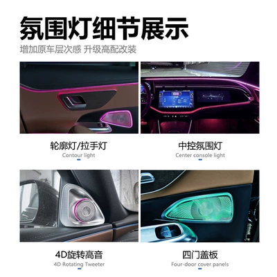 Is Suitable for Mercedes-Benz: Panel (Dashboard) işıqlandırması