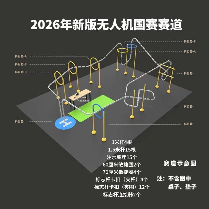 2026년 신형 드론 국가대회 경기 코스 (착륙장 제외)