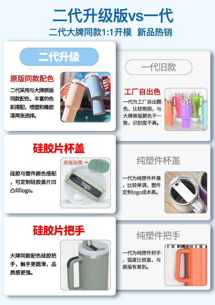 二代对比(1).jpg 杨