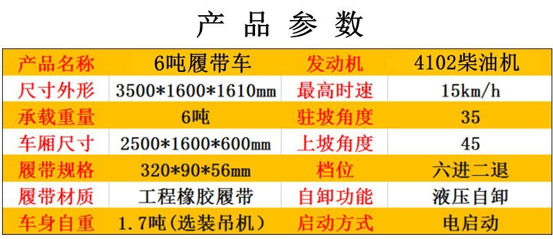 6噸參數