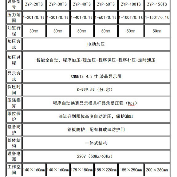 ŵ ZYP-TSȫԶĩѹƬ  Զѹ ׼ѹ Զ