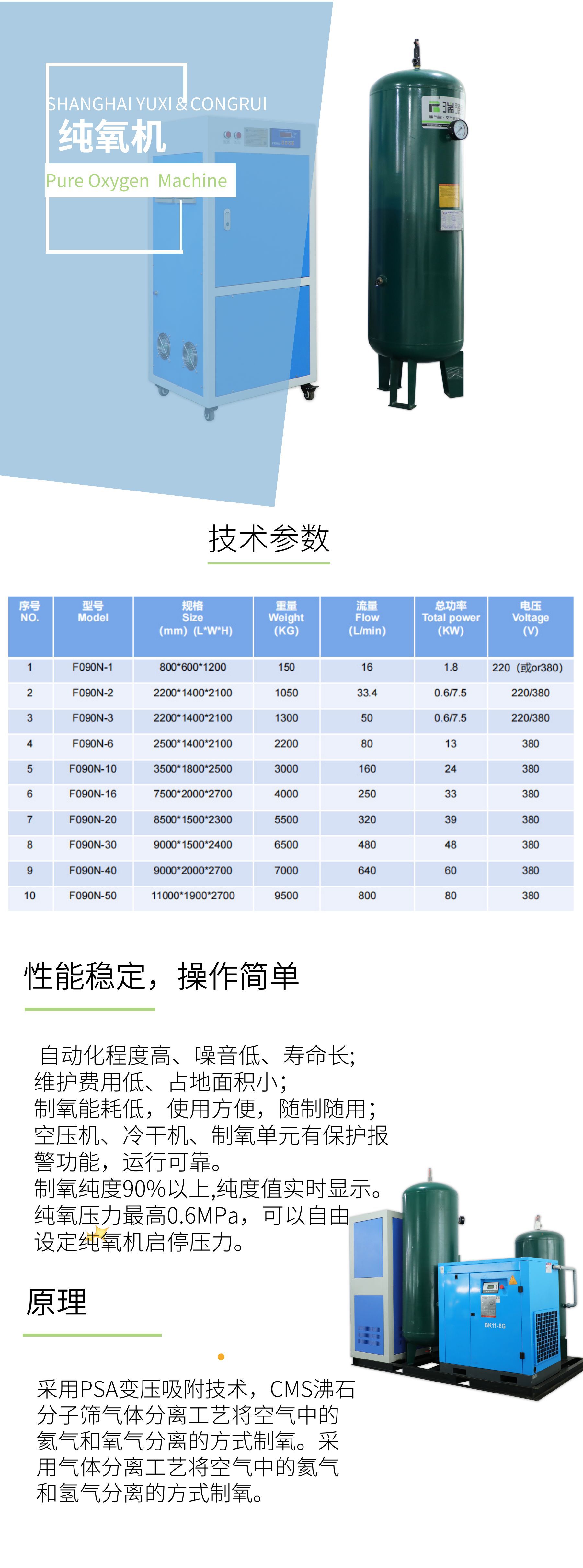 纯氧机_00
