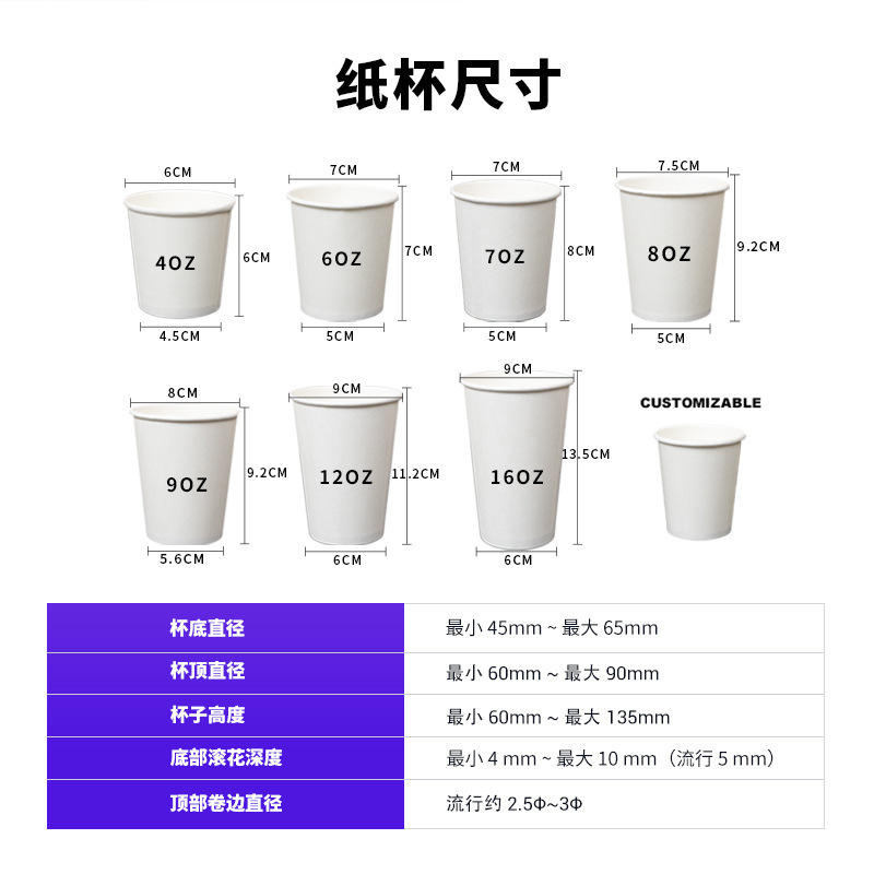 MYC - 120 máquina mecánica de tazas de papel de doble disco de alta velocidad máquina de formación de tazas de café para la producción de tazas de papel desechables